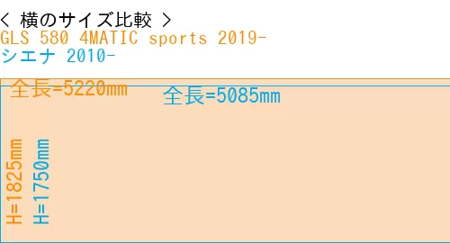 #GLS 580 4MATIC sports 2019- + シエナ 2010-